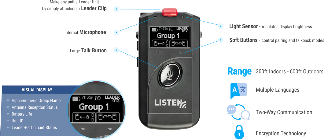 ListenTALK Transceiver – Tripp Communications Systems